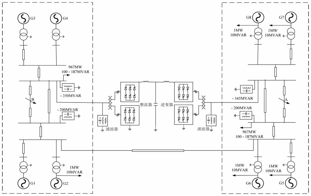 Control system and method for preventing direct current blocking based on transient energy method