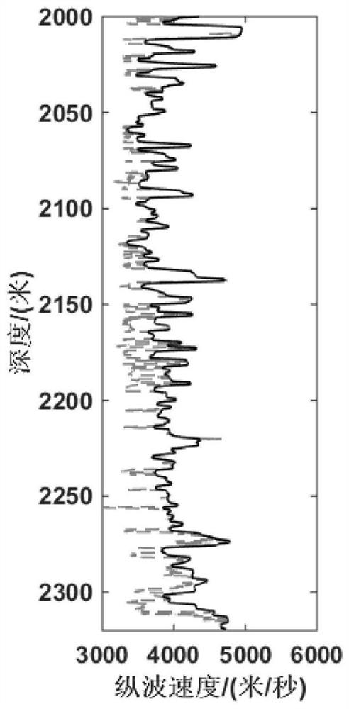 A logging pore structure inversion method for sand and mudstone