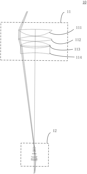 Lens assembly, imaging equipment, detection equipment and detection system