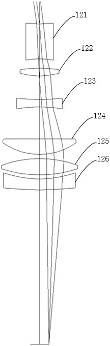 Lens assembly, imaging equipment, detection equipment and detection system