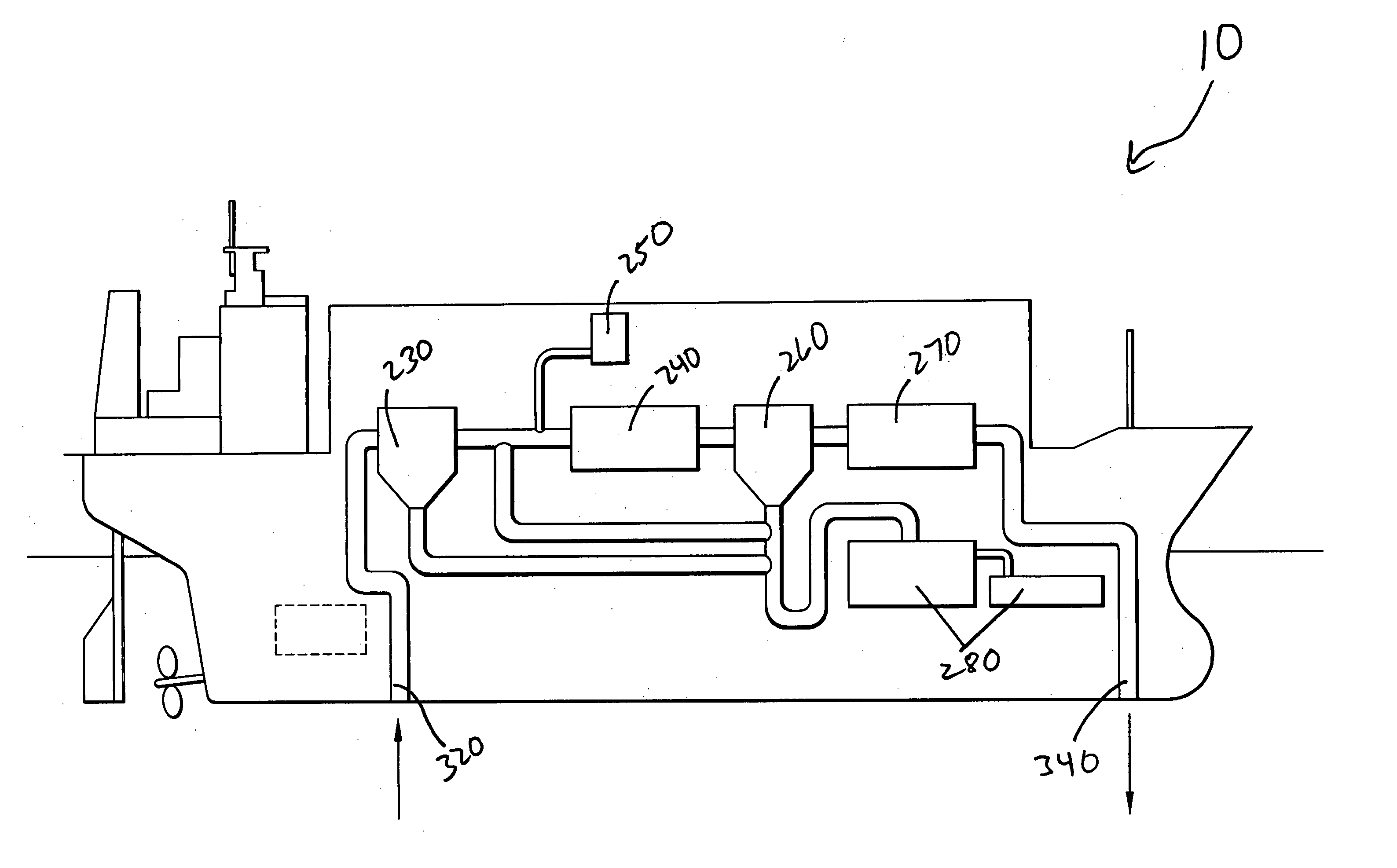 Wastewater treatment