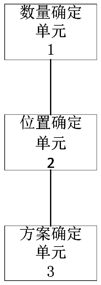 Reservoir well pattern construction scheme generation method and system