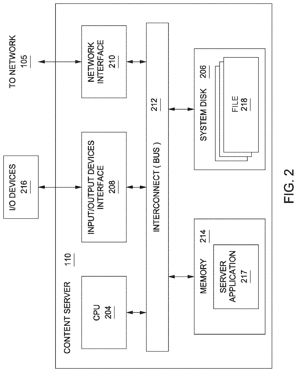 Determining the failure resiliency of a service in a distributed computing system