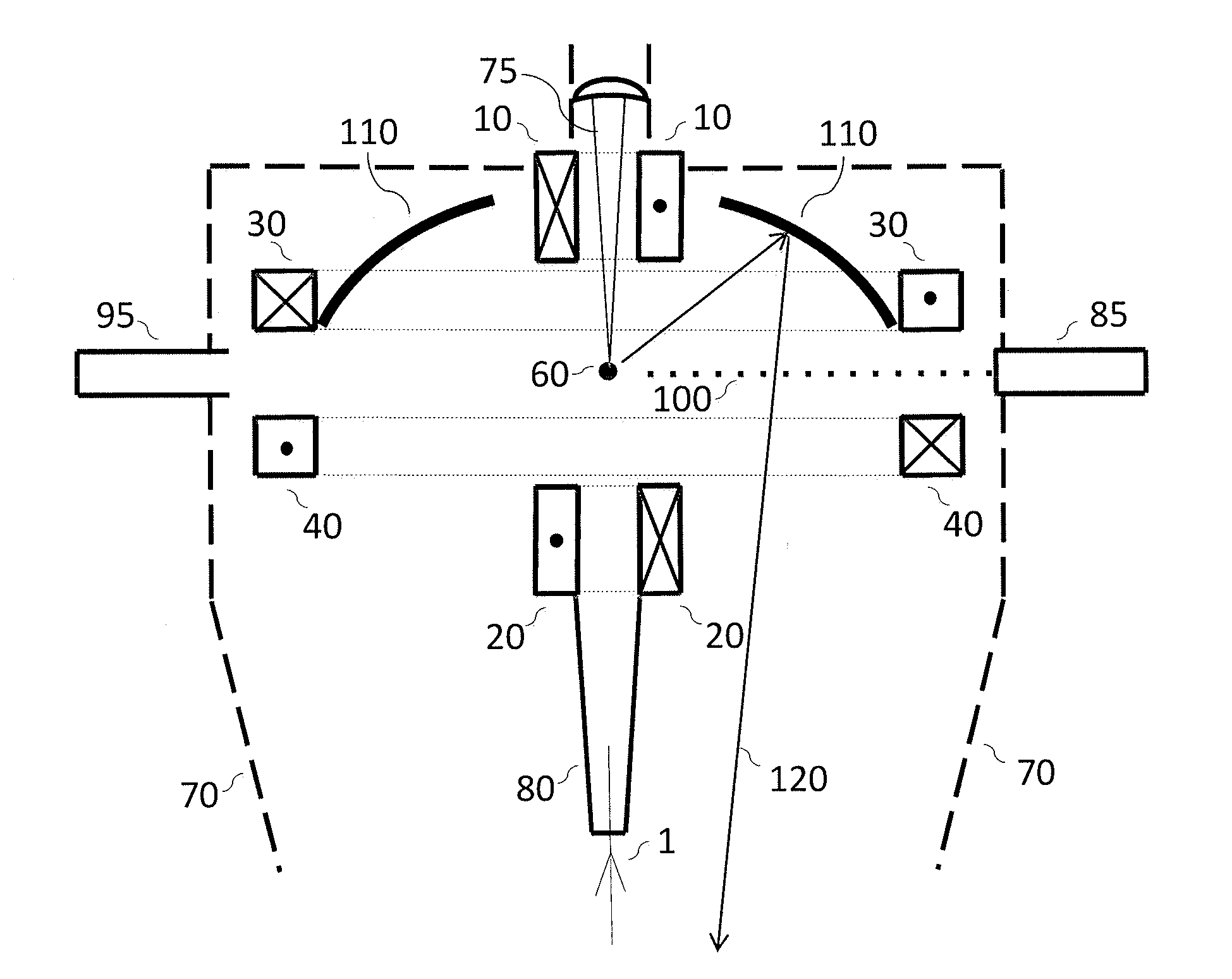 Extreme ultraviolet source with magnetic cusp plasma control