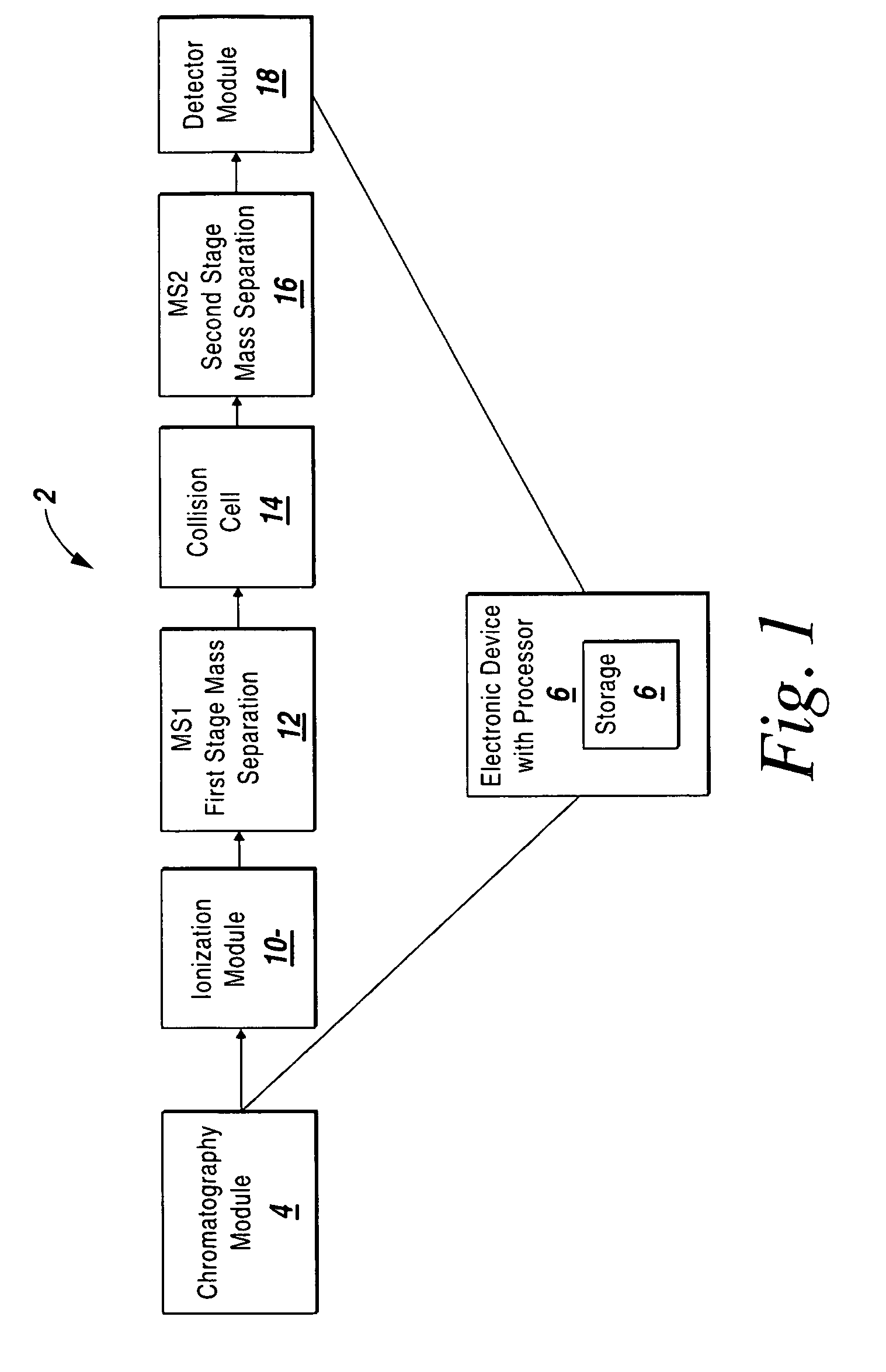 System and method for isotopic signature and mass analysis