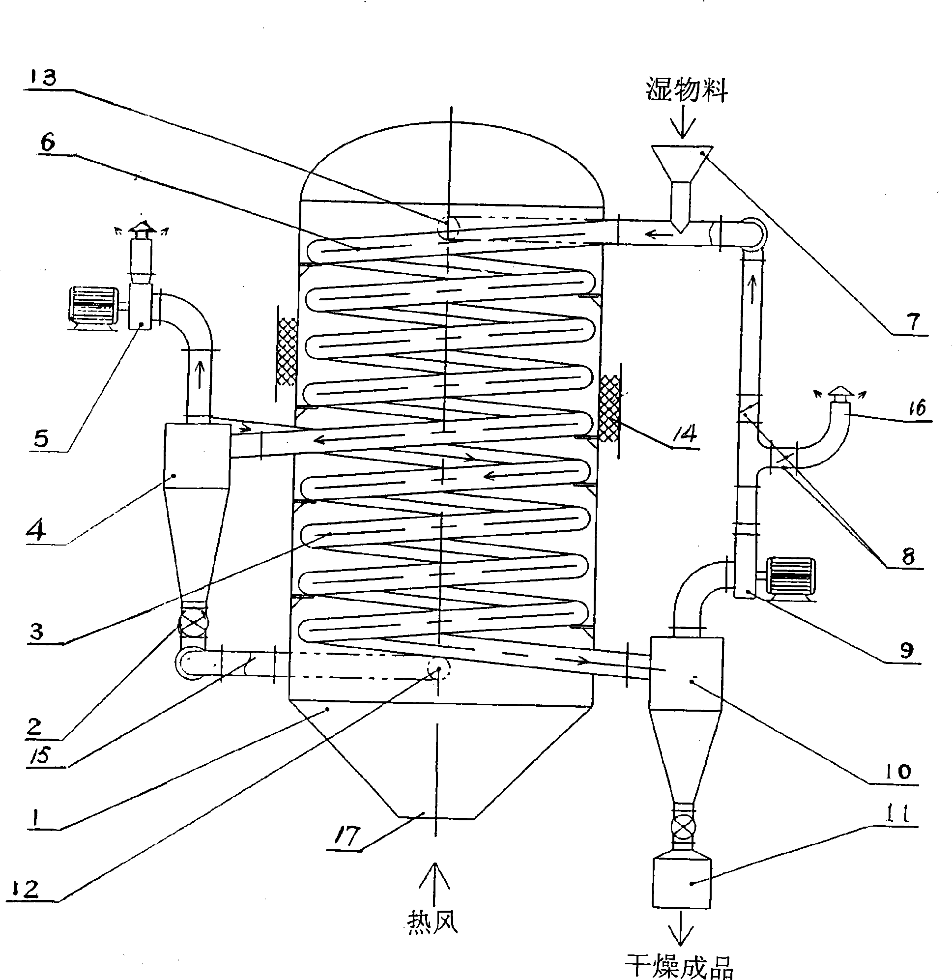 Vent gas circulating type spiral pipe blast drier and its drying method