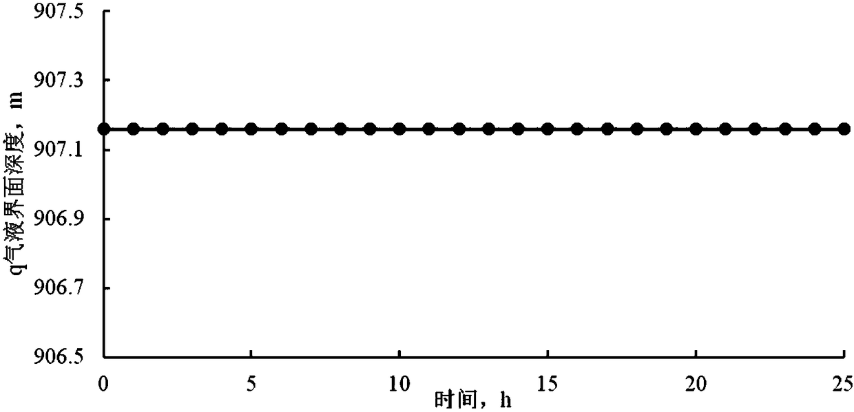 Method for detecting setting effect of packer in salt-cavern gas storage