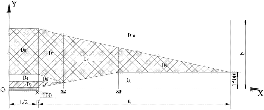 Clearance evaluation method for highway aircraft runway