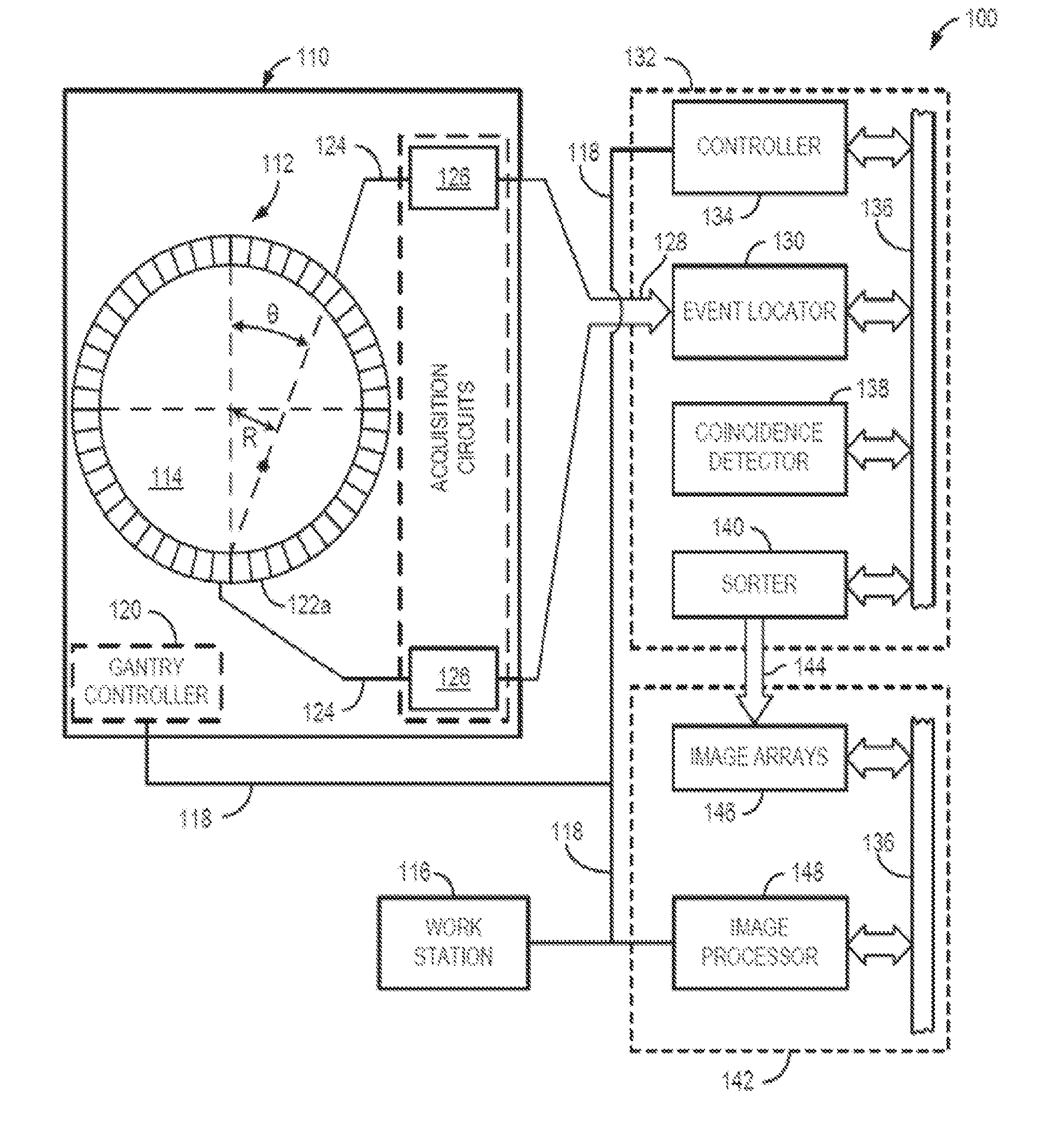 System and method for single-scan rest-stress cardiac pet