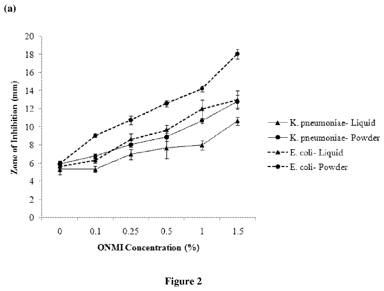 An organic natural microbial inhibitor