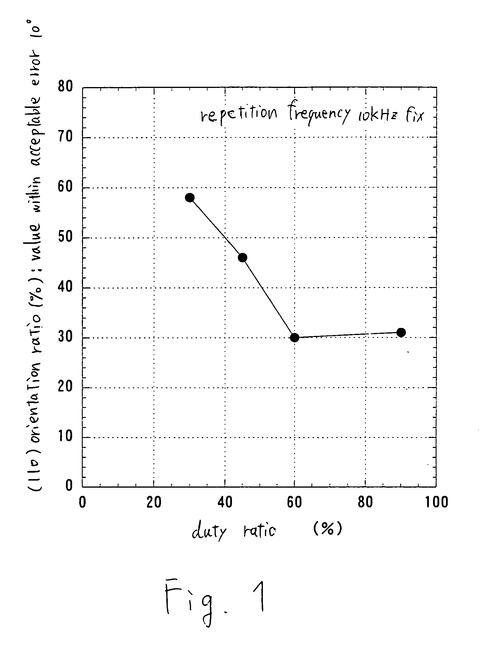 Semiconductor device and method of manufacturing the same