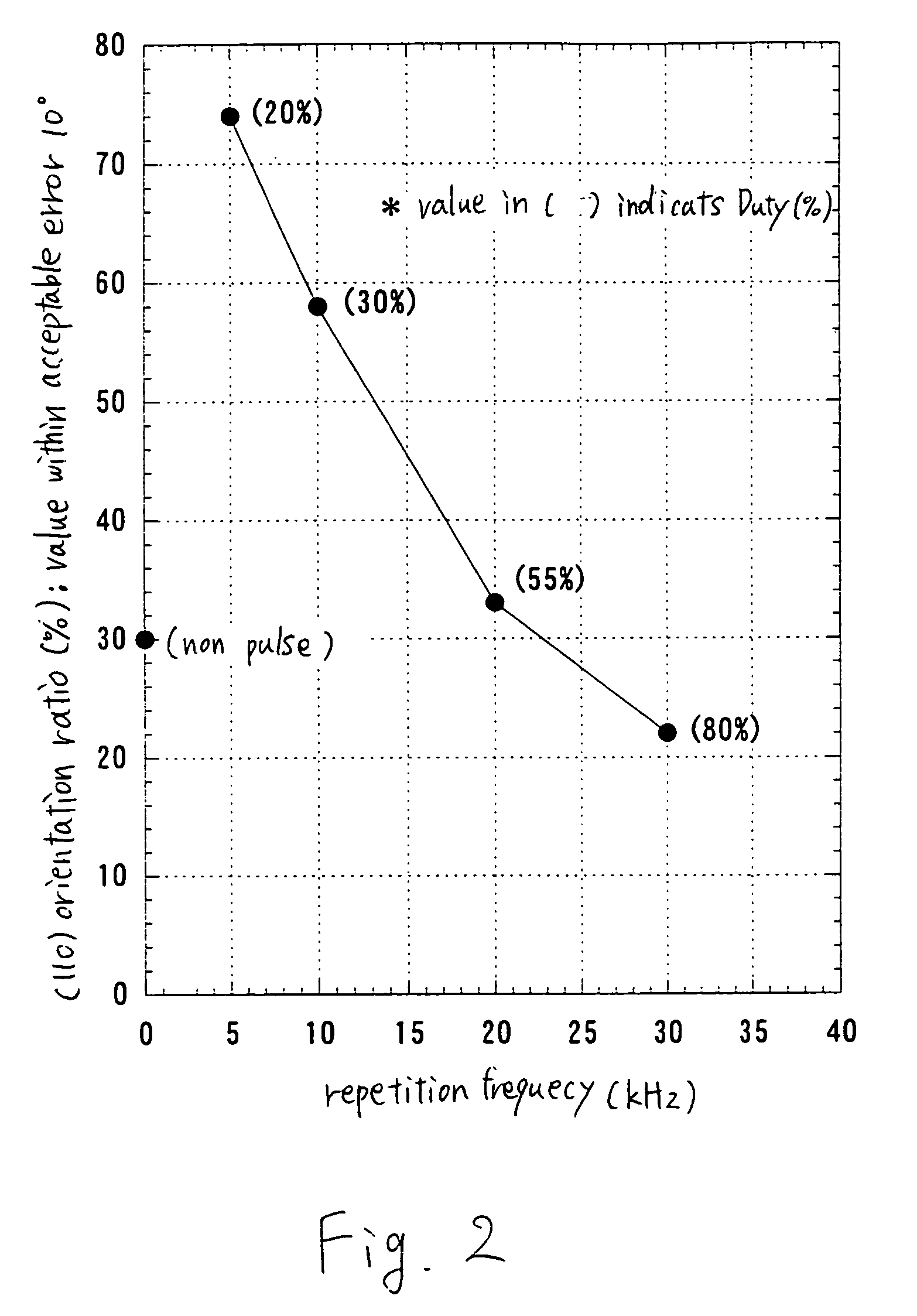 Semiconductor device and method of manufacturing the same