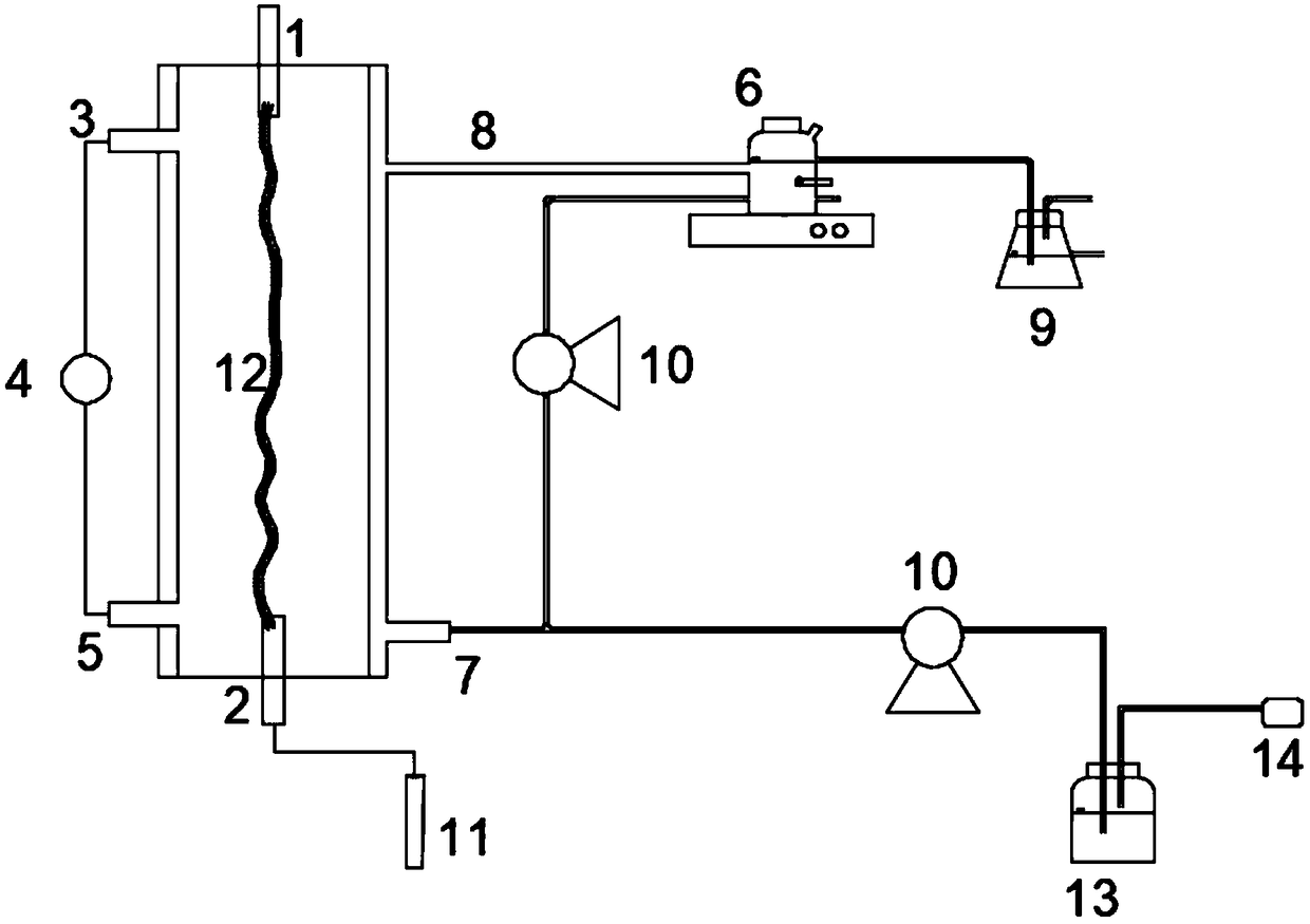 Method for preparing medium-chain fatty acid on hollow fiber membrane by utilizing fermentation of synthesis gas