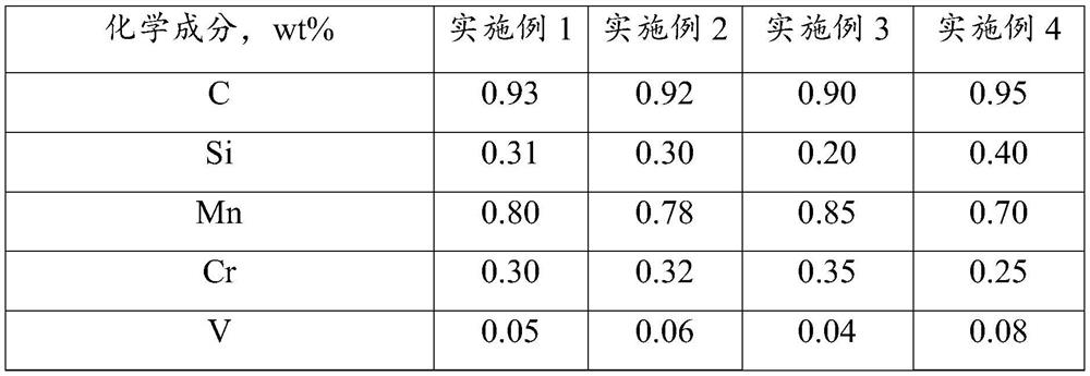 Prestressed steel strand, steel wire rod for prestressed steel strand and production method of steel wire rod