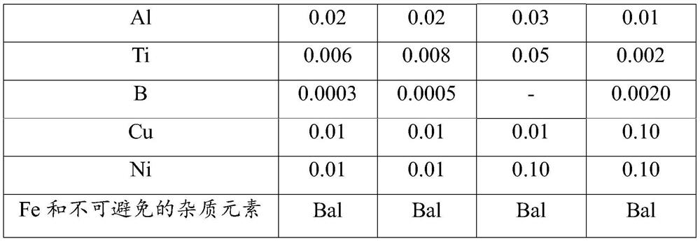 Prestressed steel strand, steel wire rod for prestressed steel strand and production method of steel wire rod