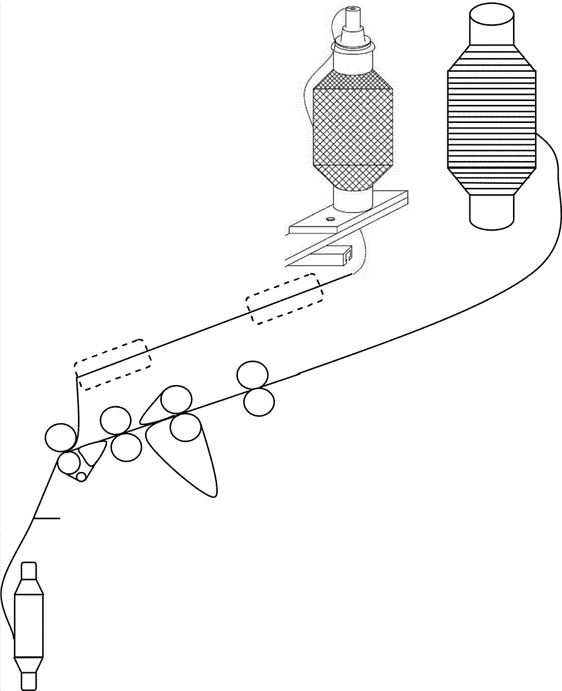 Clustered sirofil-spun SOLOTEX composite yarn and spinning method of composite yarn