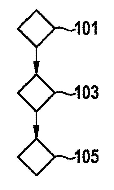 Method and device for operating a vehicle