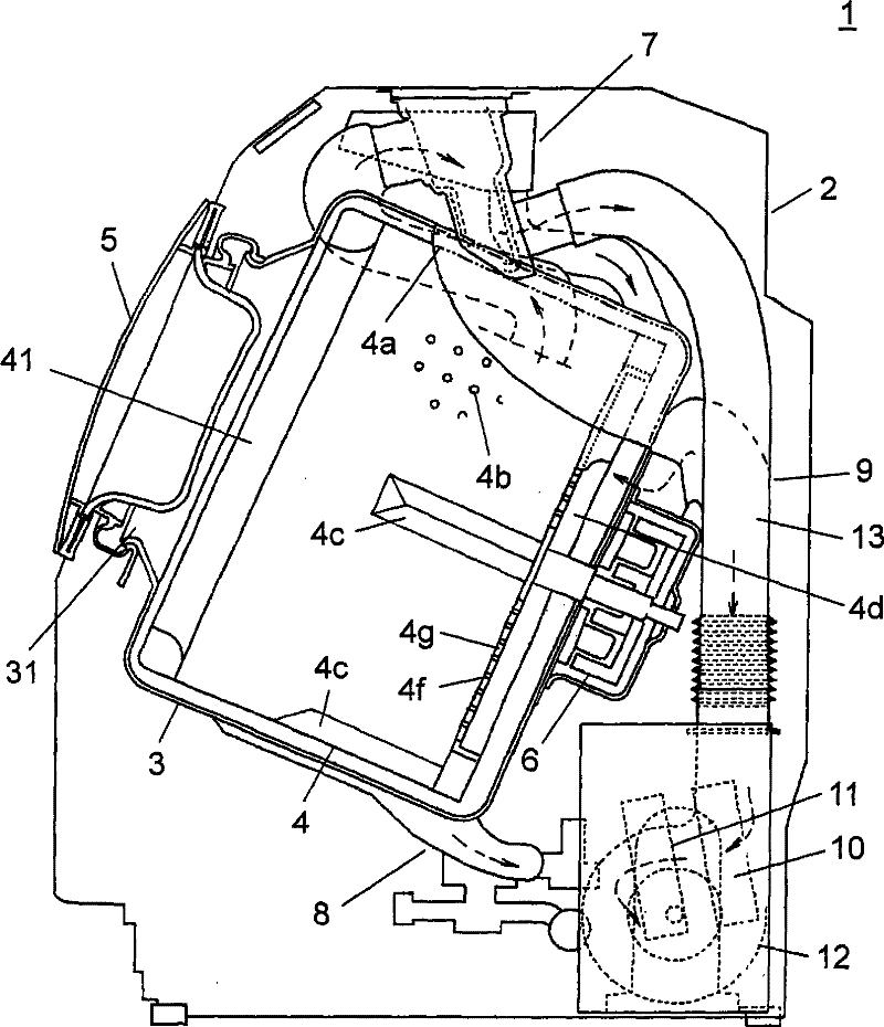 Rolling washing dryer