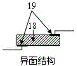 Non-linear photoconductive semiconductor switch testing device and method