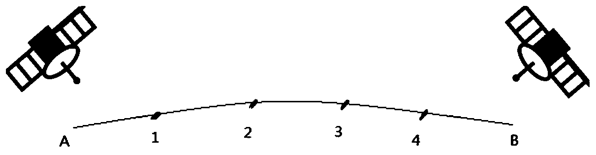 A Method for Predicting the Orbit of an Autonomous Satellite