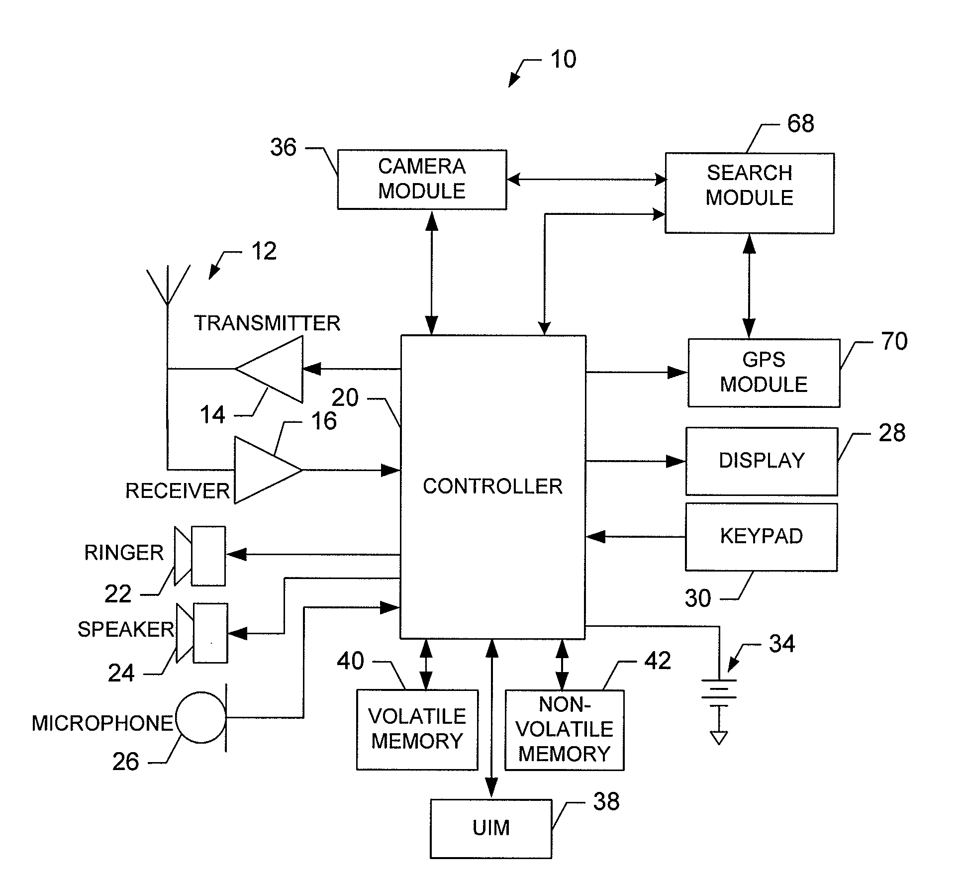 Method, device and computer program product for integrating code-based and optical character recognition technologies into a mobile visual search