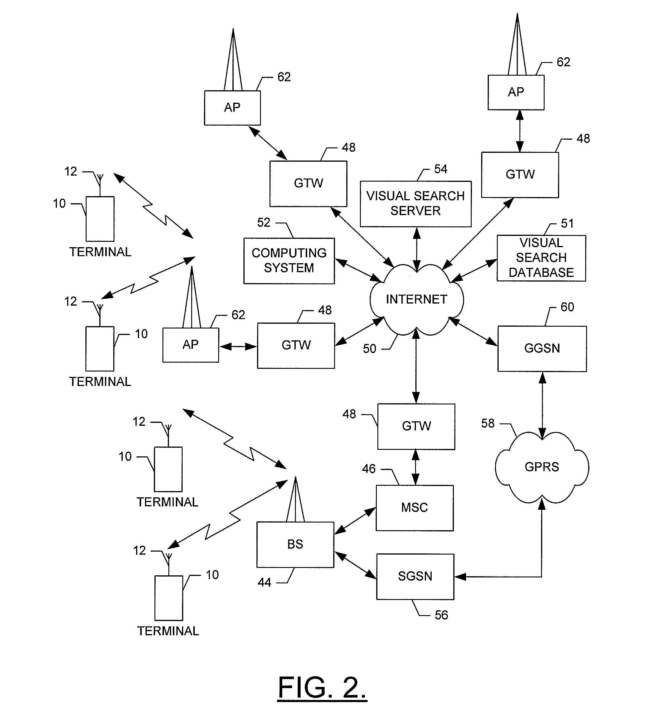 Method, device and computer program product for integrating code-based and optical character recognition technologies into a mobile visual search