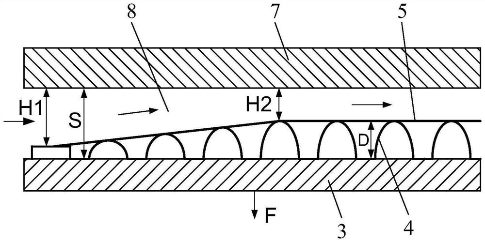 Bearing capacity calibration method of dynamic pressure thrust gas bearing