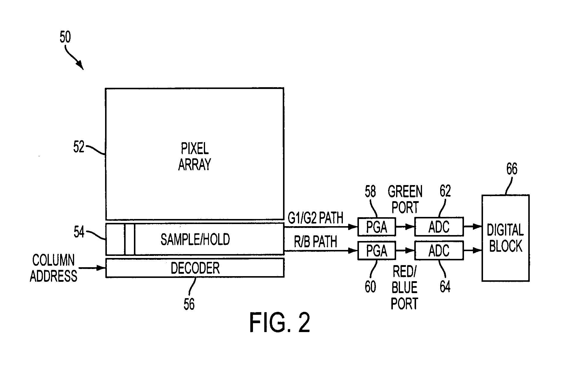 Method and apparatus for calibrating parallel readout paths in imagers