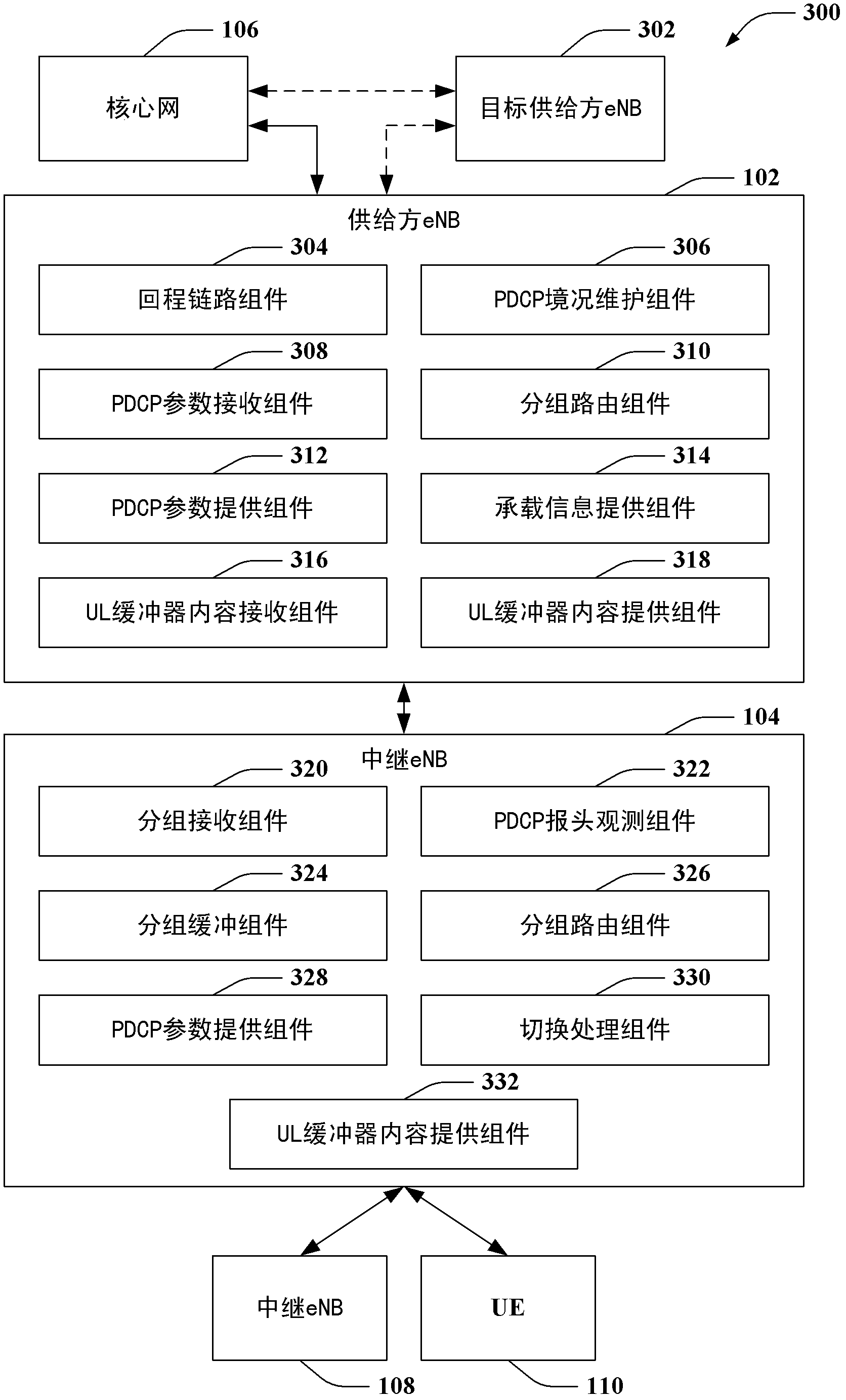 Device mobility for split-cell relay networks