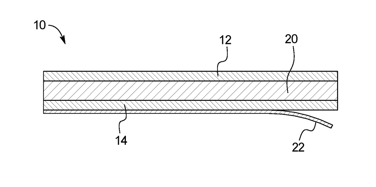 Systems and methods for treating skin conditions with magnesium ion compositions