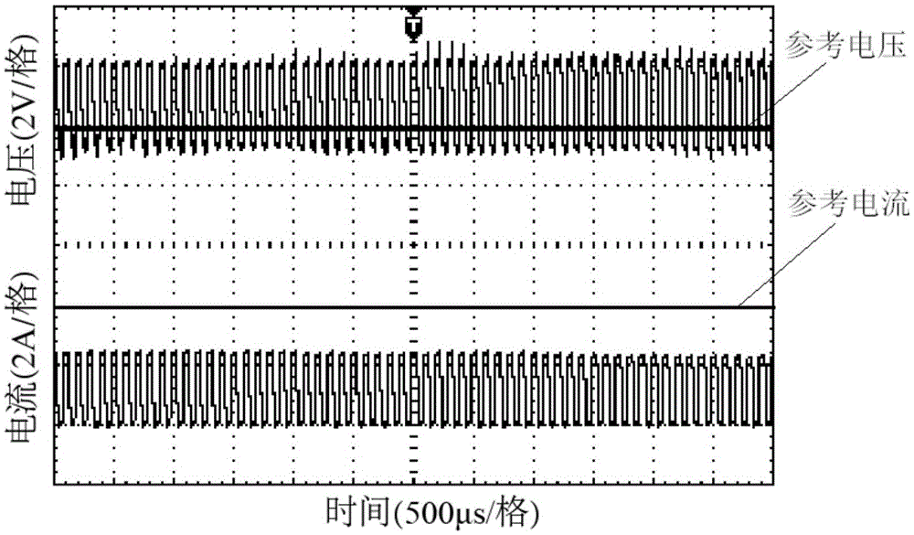 Electrolytic and mechanical combined machining servo control method and system based on short circuit rate