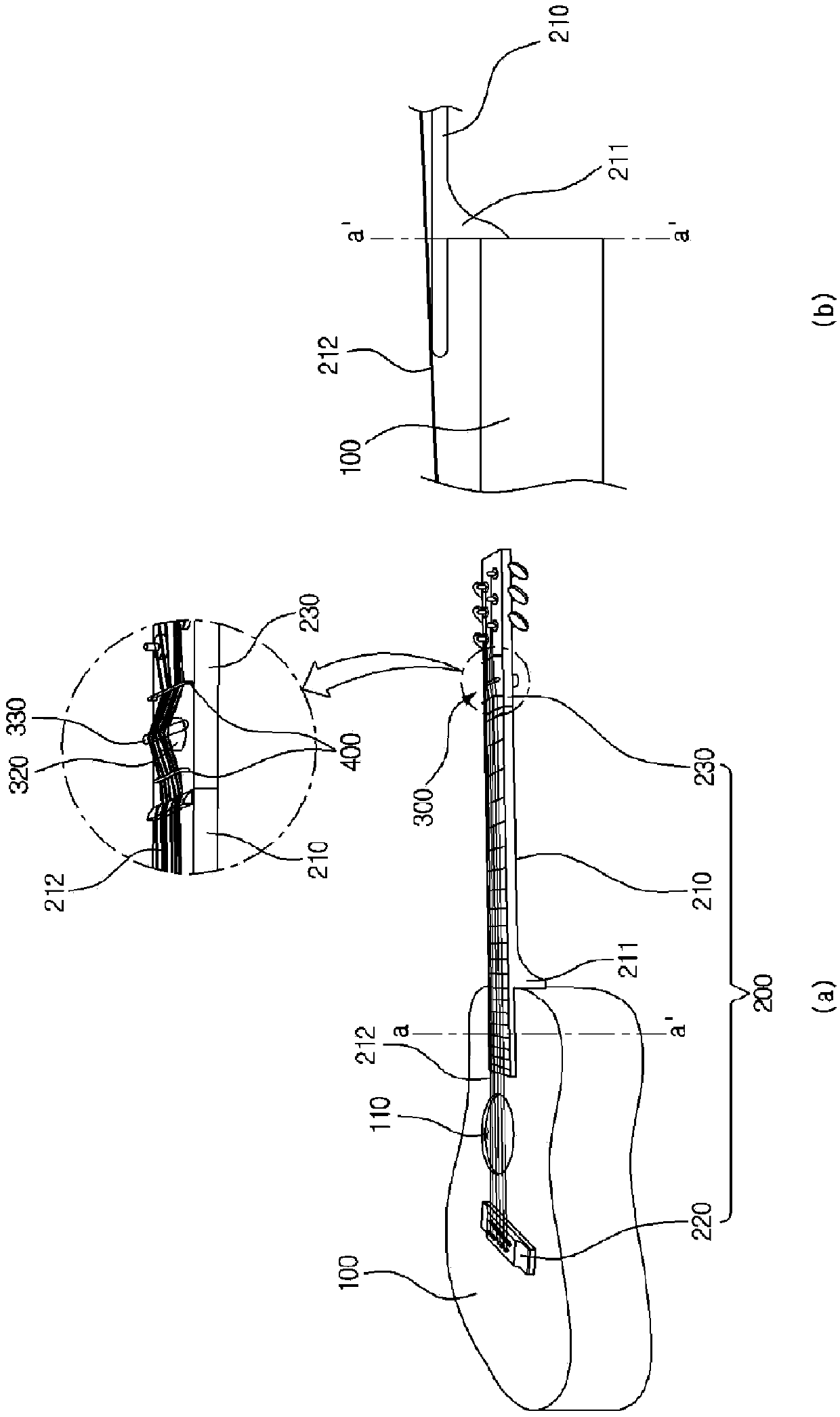 Guitar with replaceable soundbox