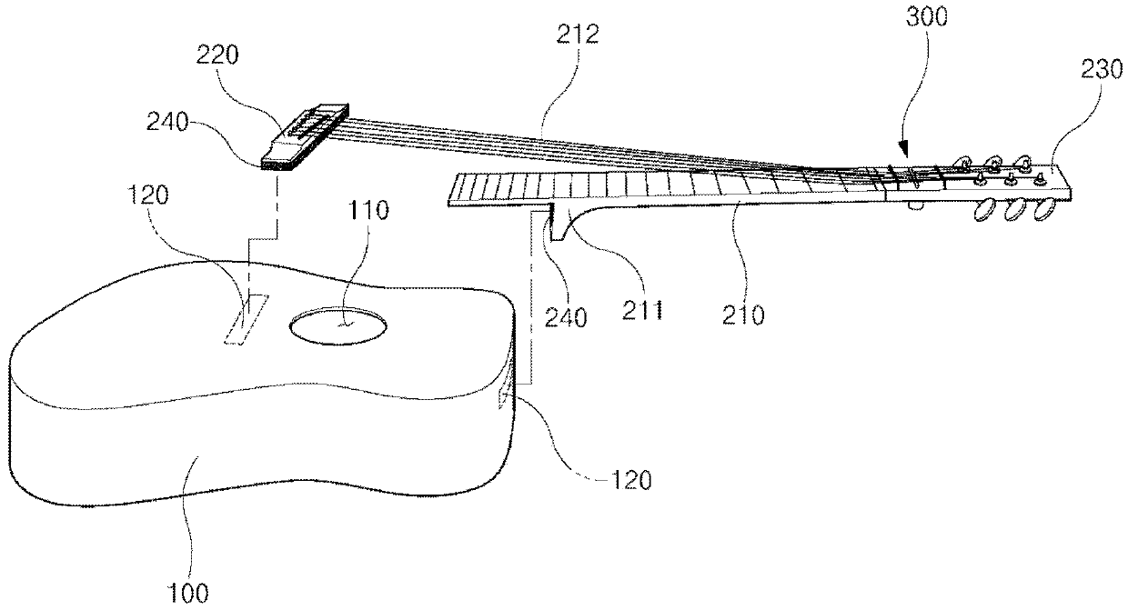 Guitar with replaceable soundbox