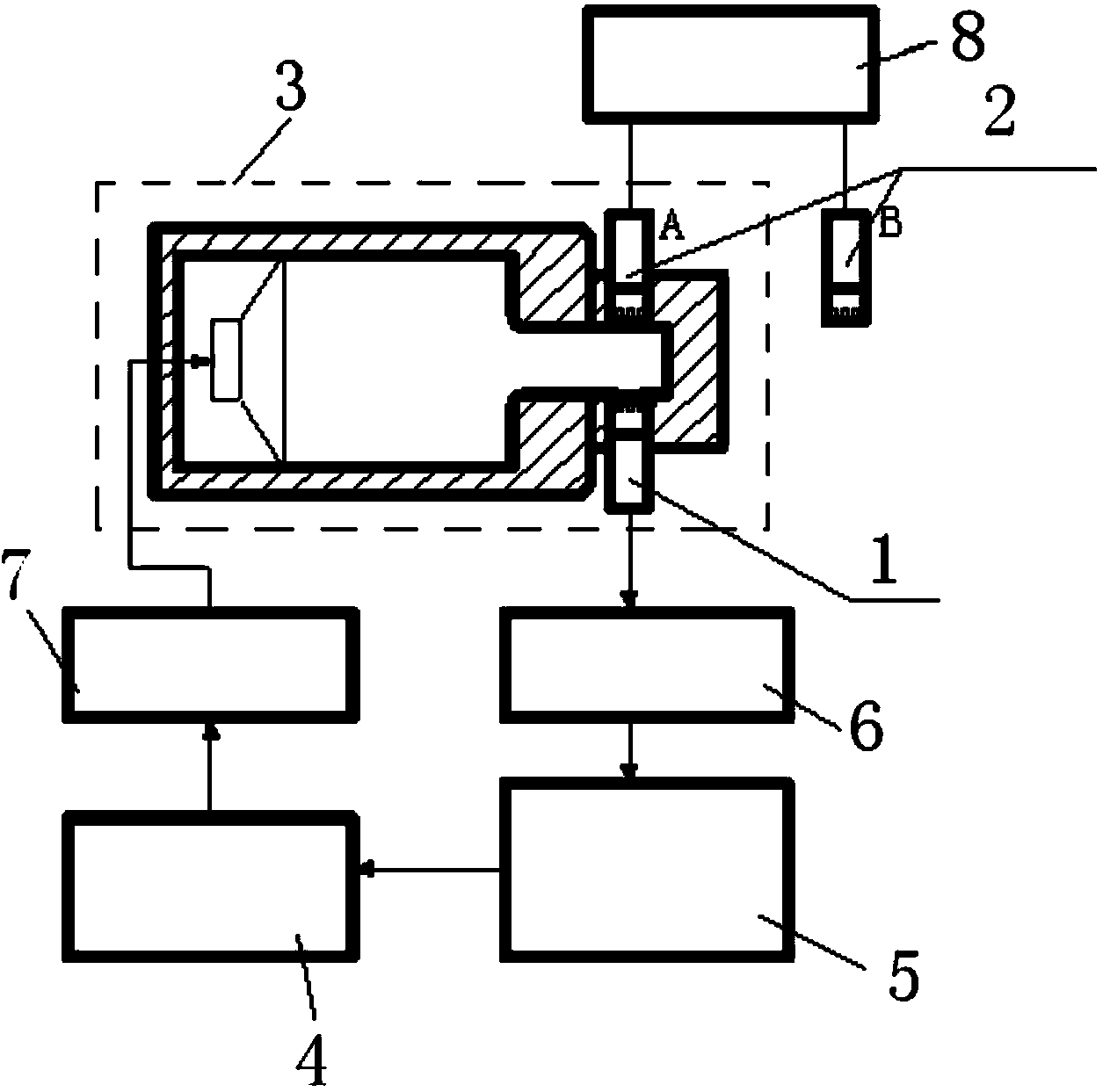 Method for evaluating high sound intensity characteristics of sound intensity measuring instrument