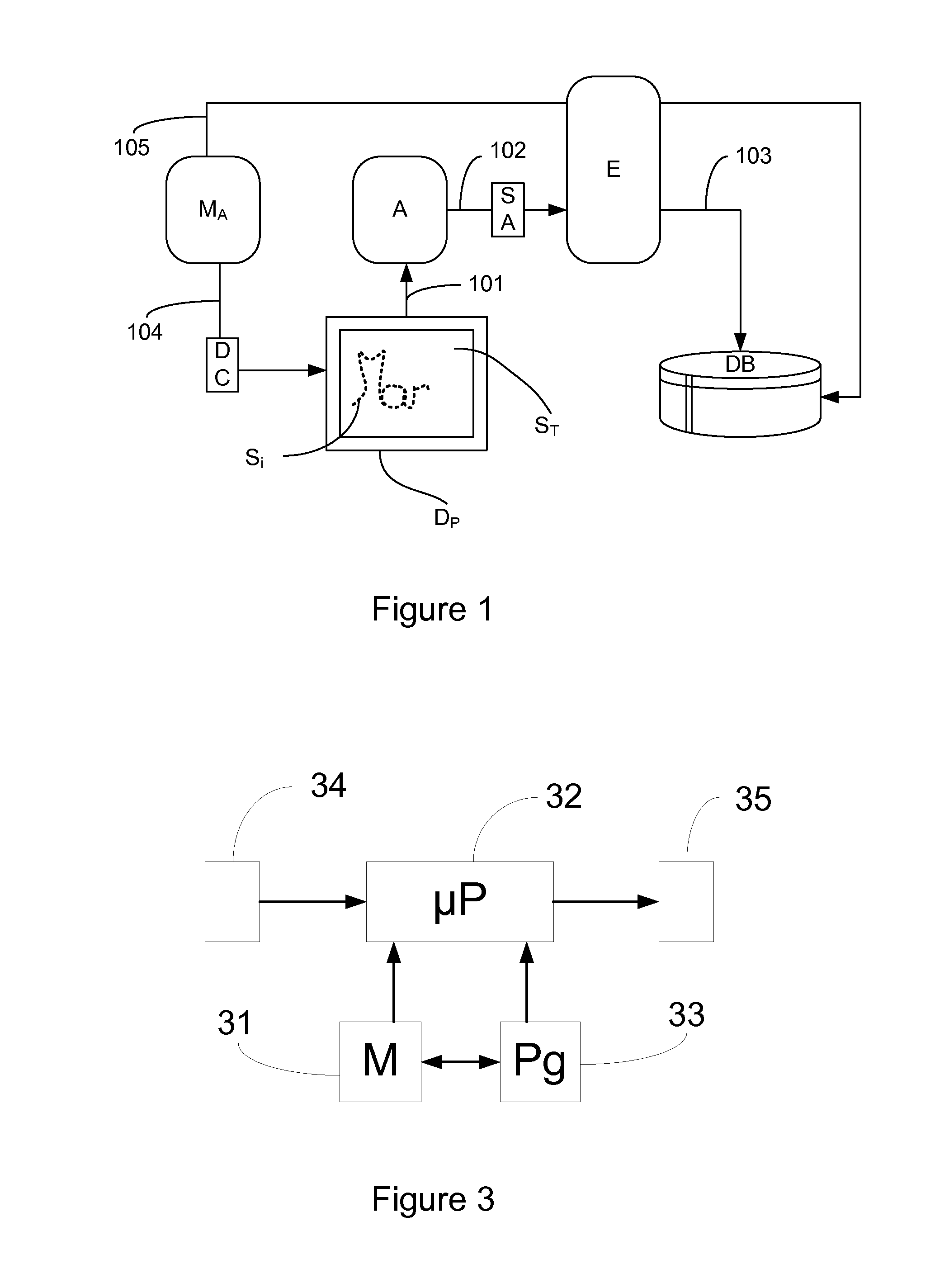 Method for authenticating a signature