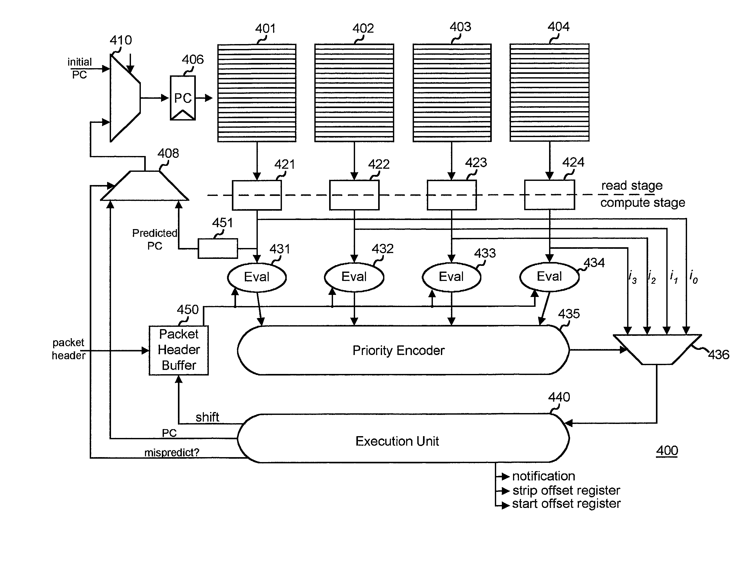 Pipelined processor for examining packet header information