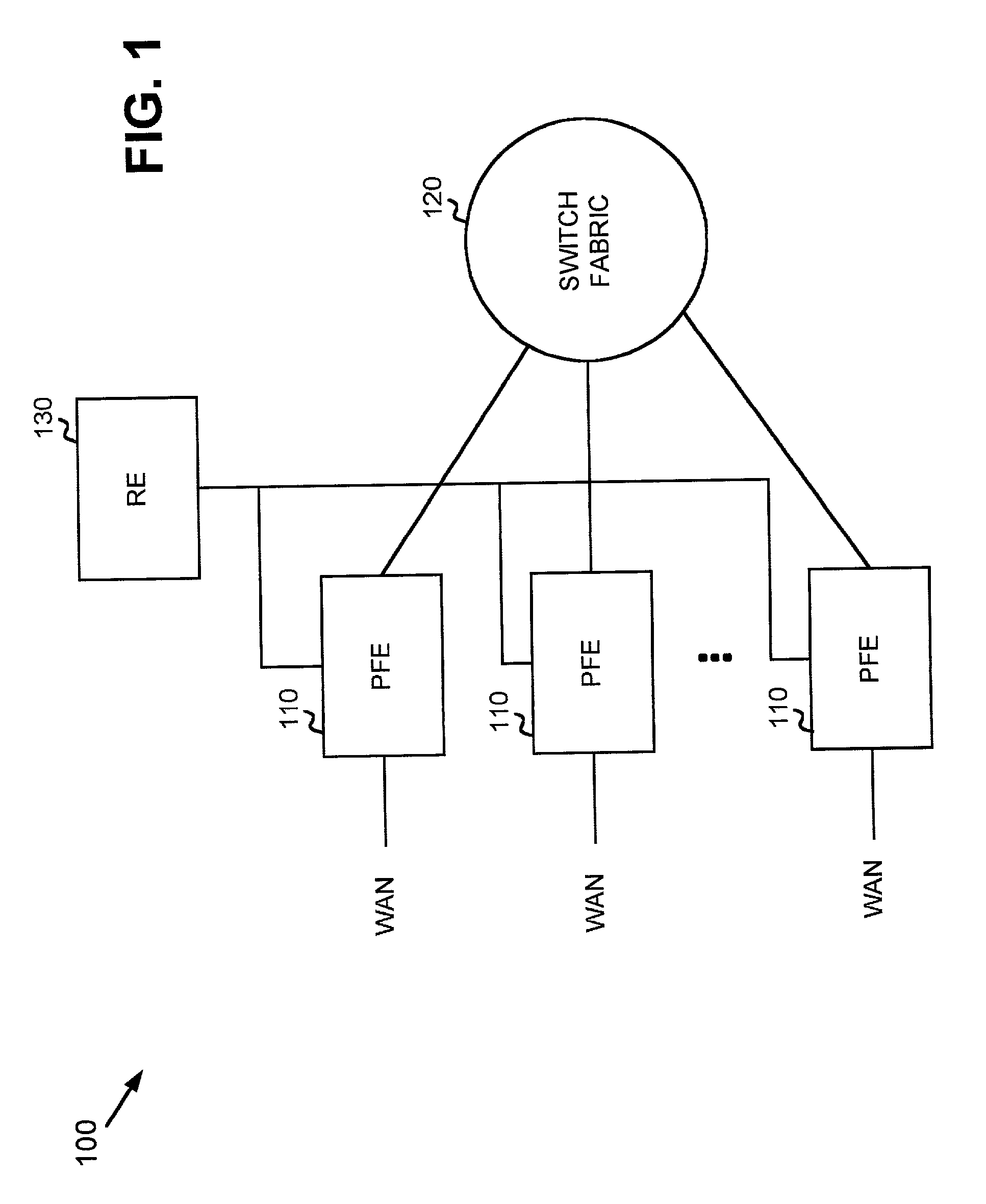 Pipelined processor for examining packet header information