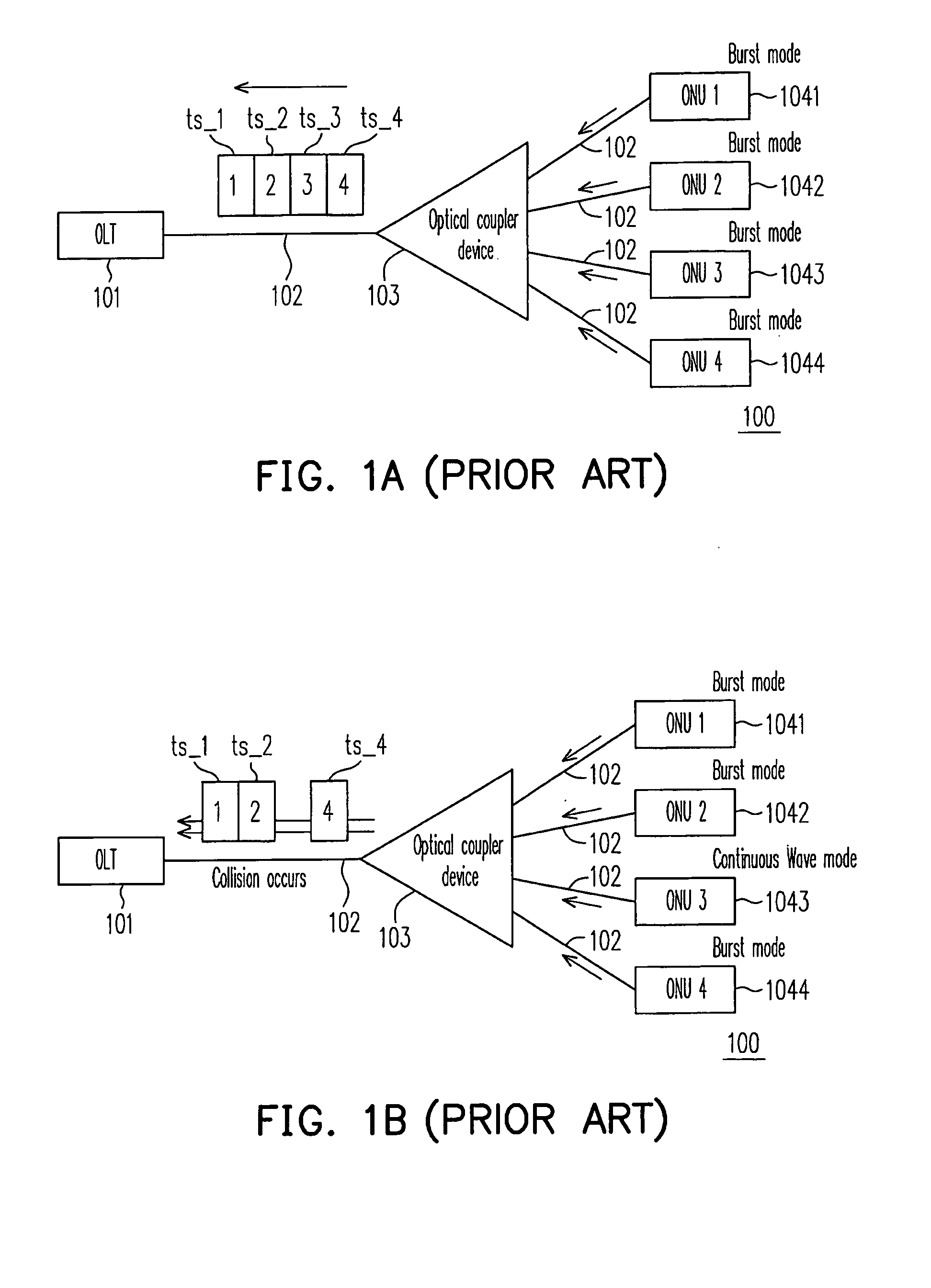 Prevention of collision for time division multiplexing optical network, apparatus and method thereof