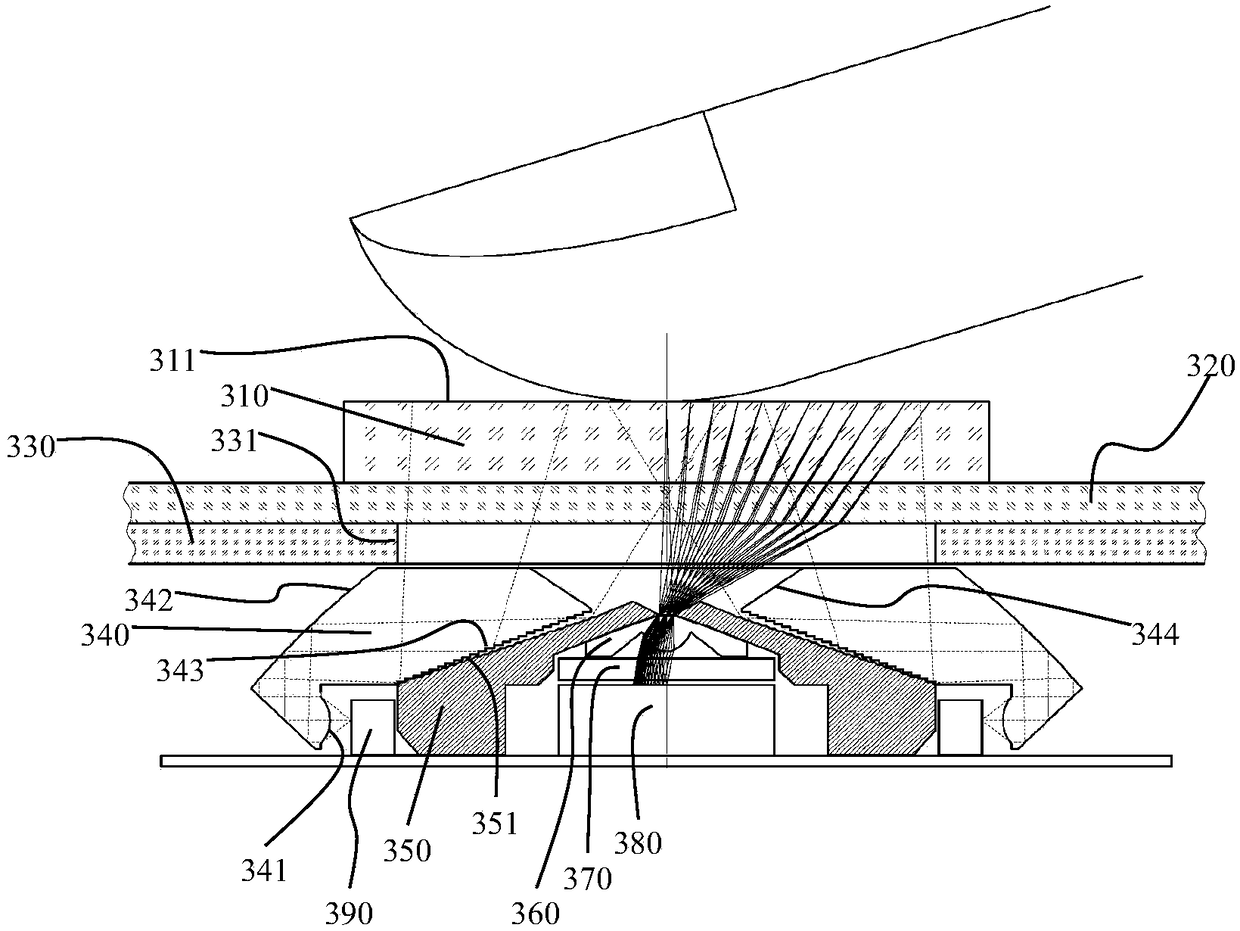 Fingerprint recognition module used under screen