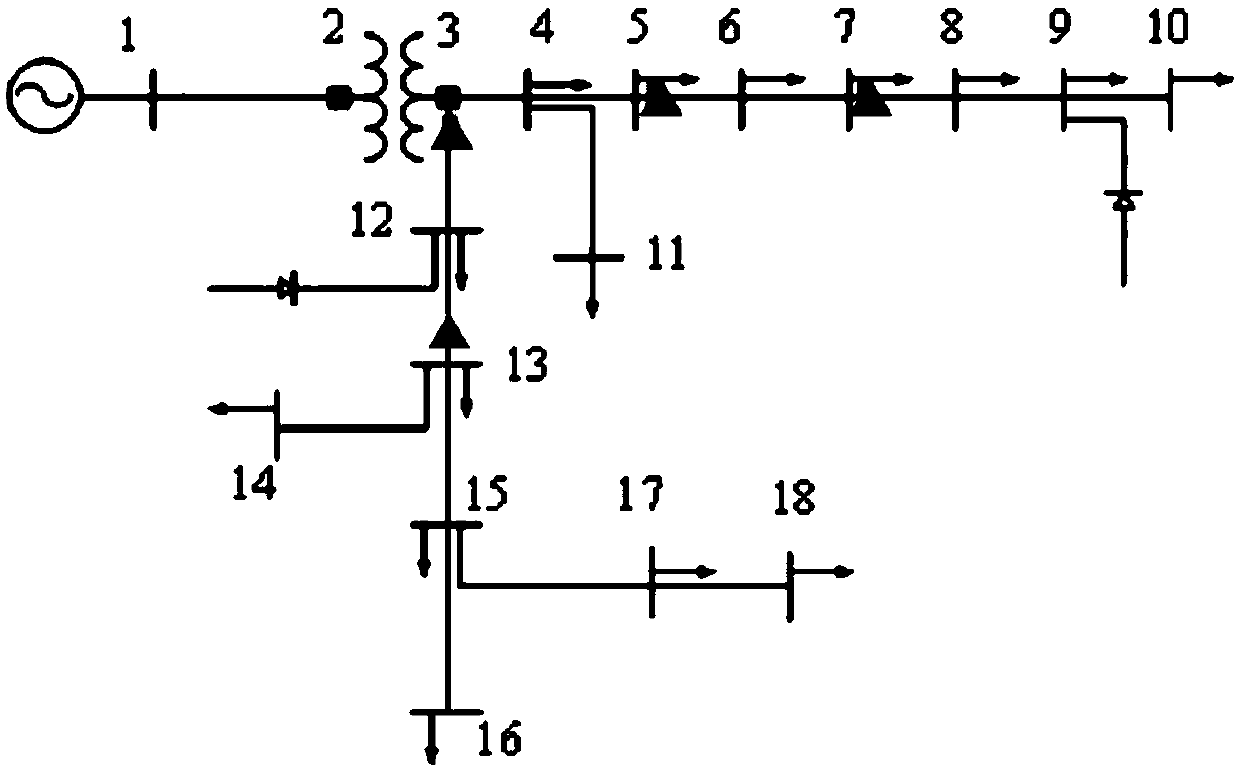 Power grid harmonic source positioning method based on wide-area monitoring