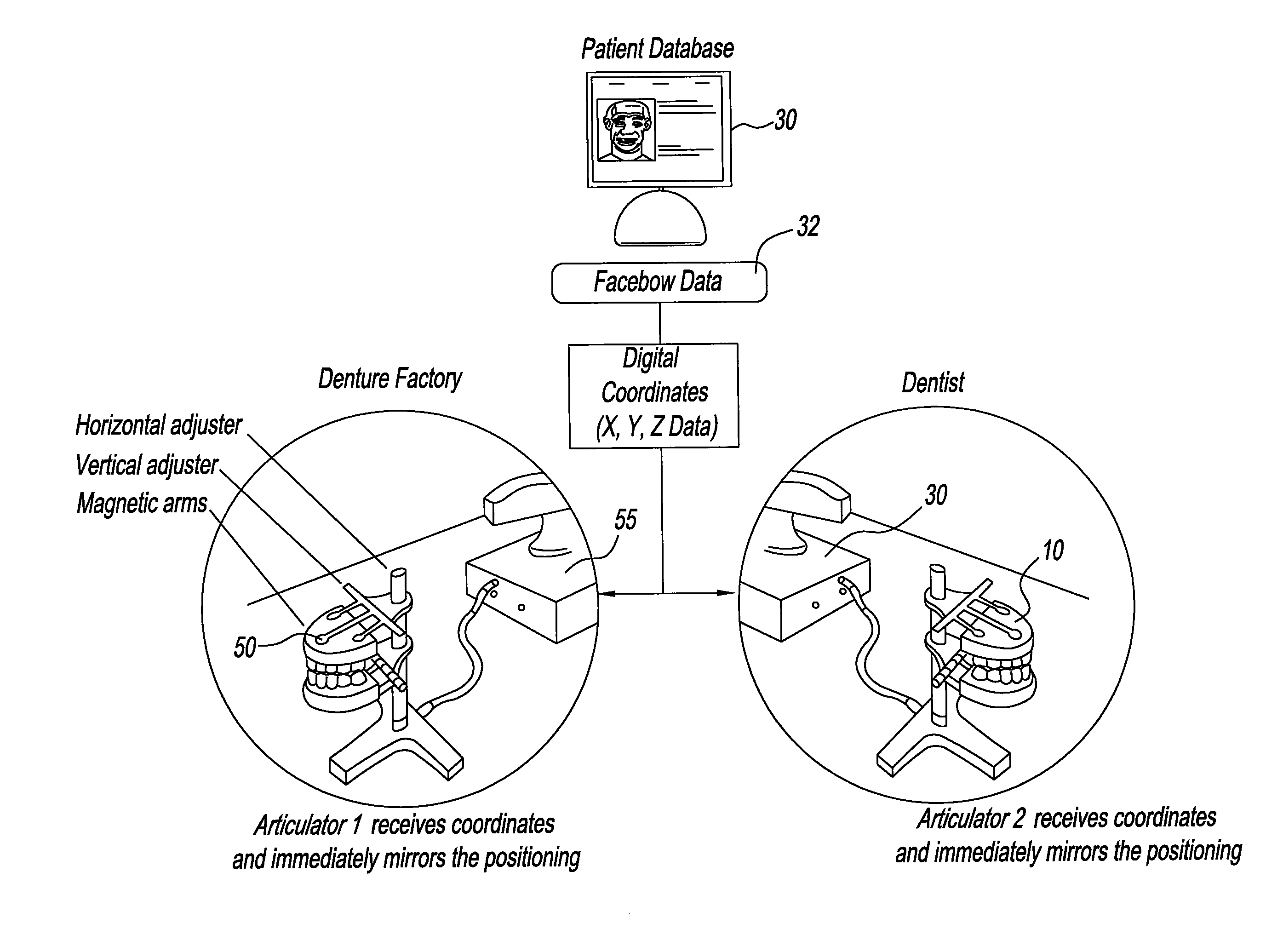 Method and Apparatus for Electronically Modeling and Manufacturing Dentures