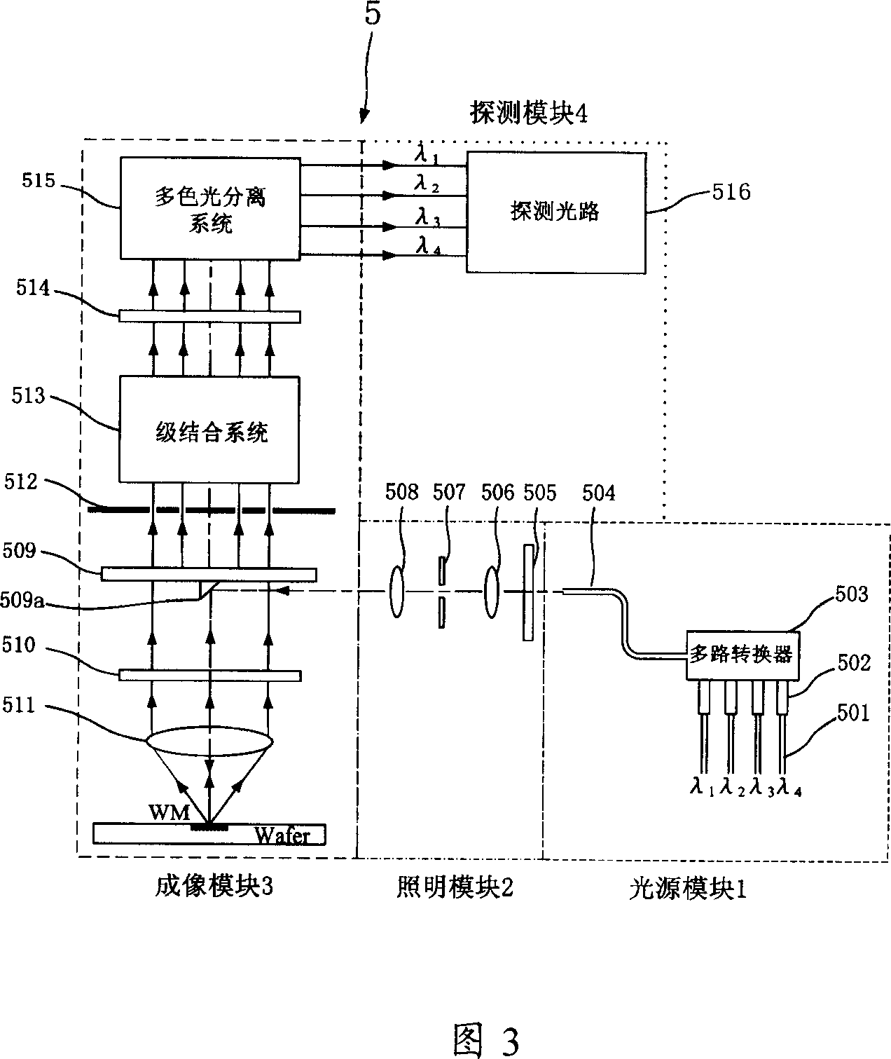 Aligning system of photoetching apparatus and steping combined system of said aligning system thereof