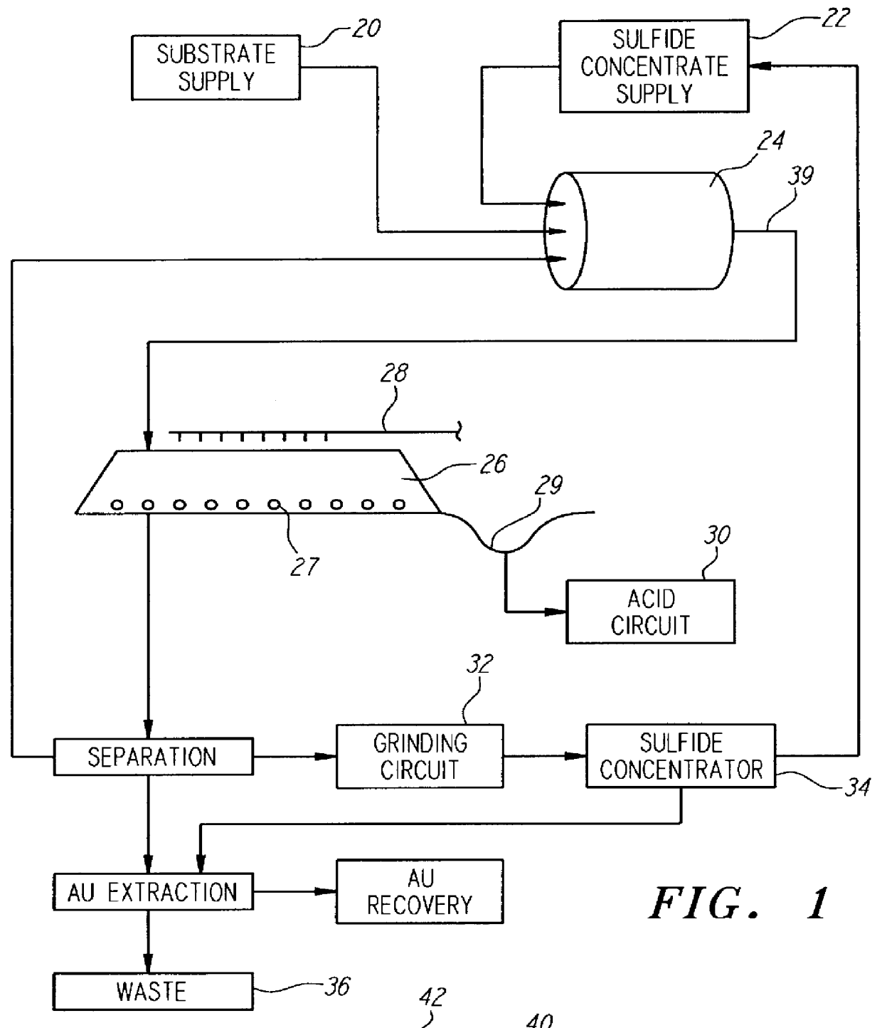 Method of biotreatment for solid materials in a nonstirred surface bioreactor