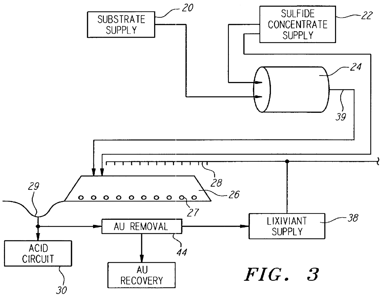 Method of biotreatment for solid materials in a nonstirred surface bioreactor