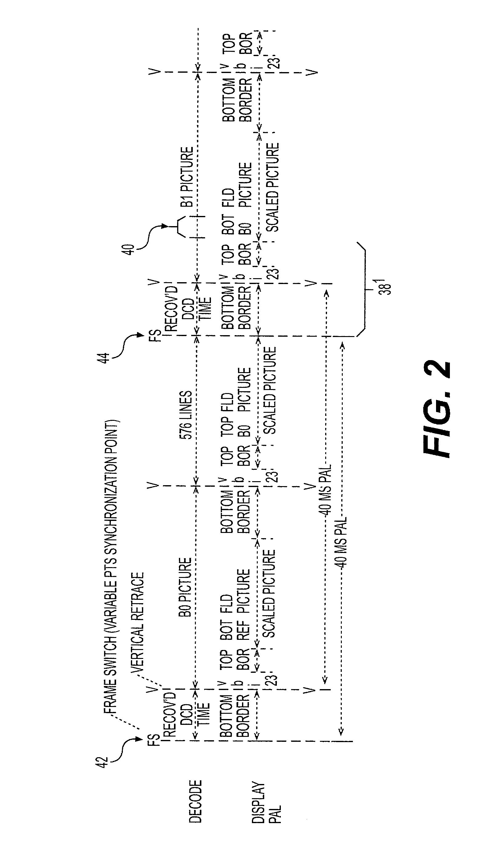 Low latency video decoder with high-quality, variable scaling and minimal frame buffer memory