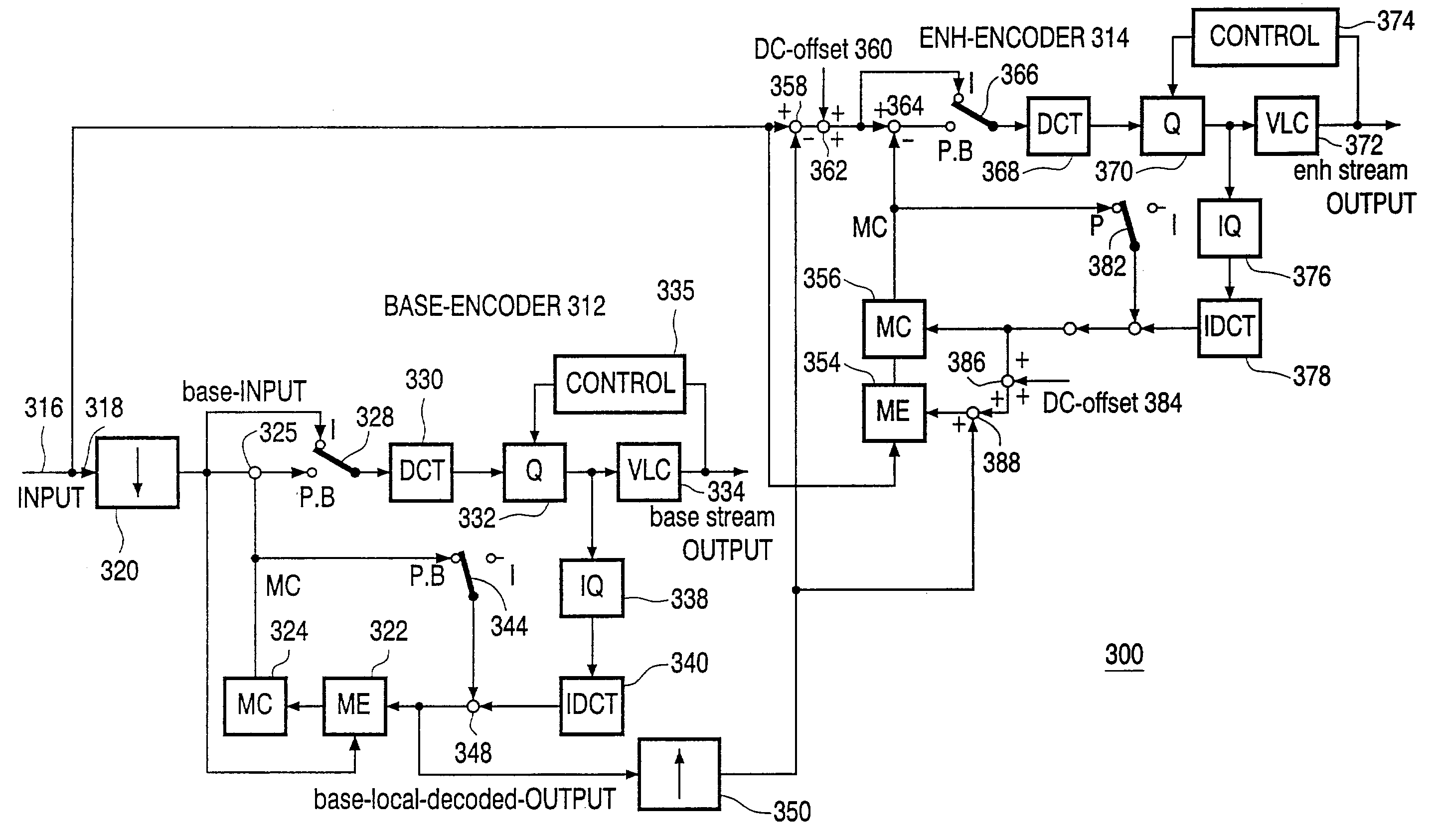 Efficient spatial scalable compression schemes