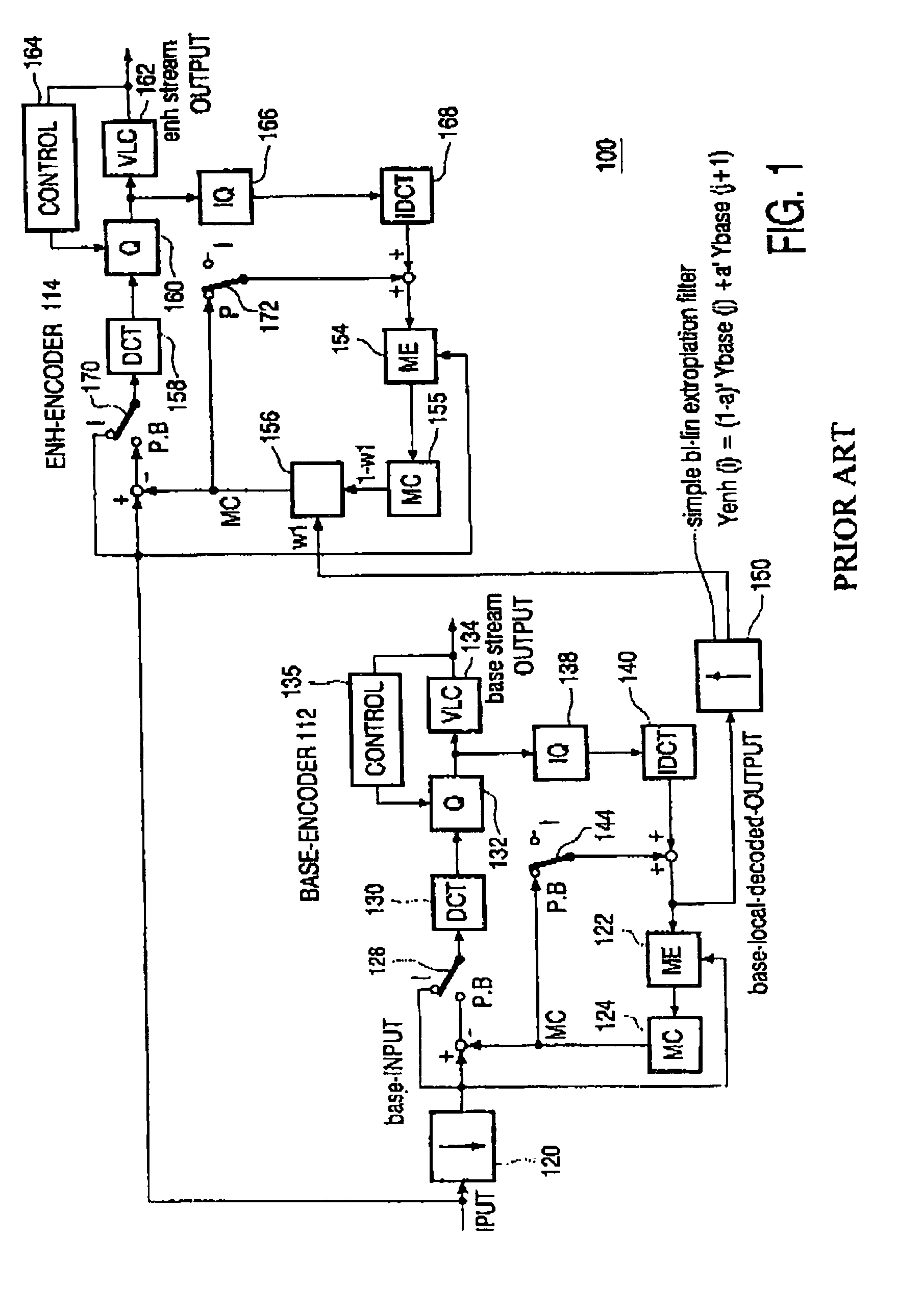 Efficient spatial scalable compression schemes