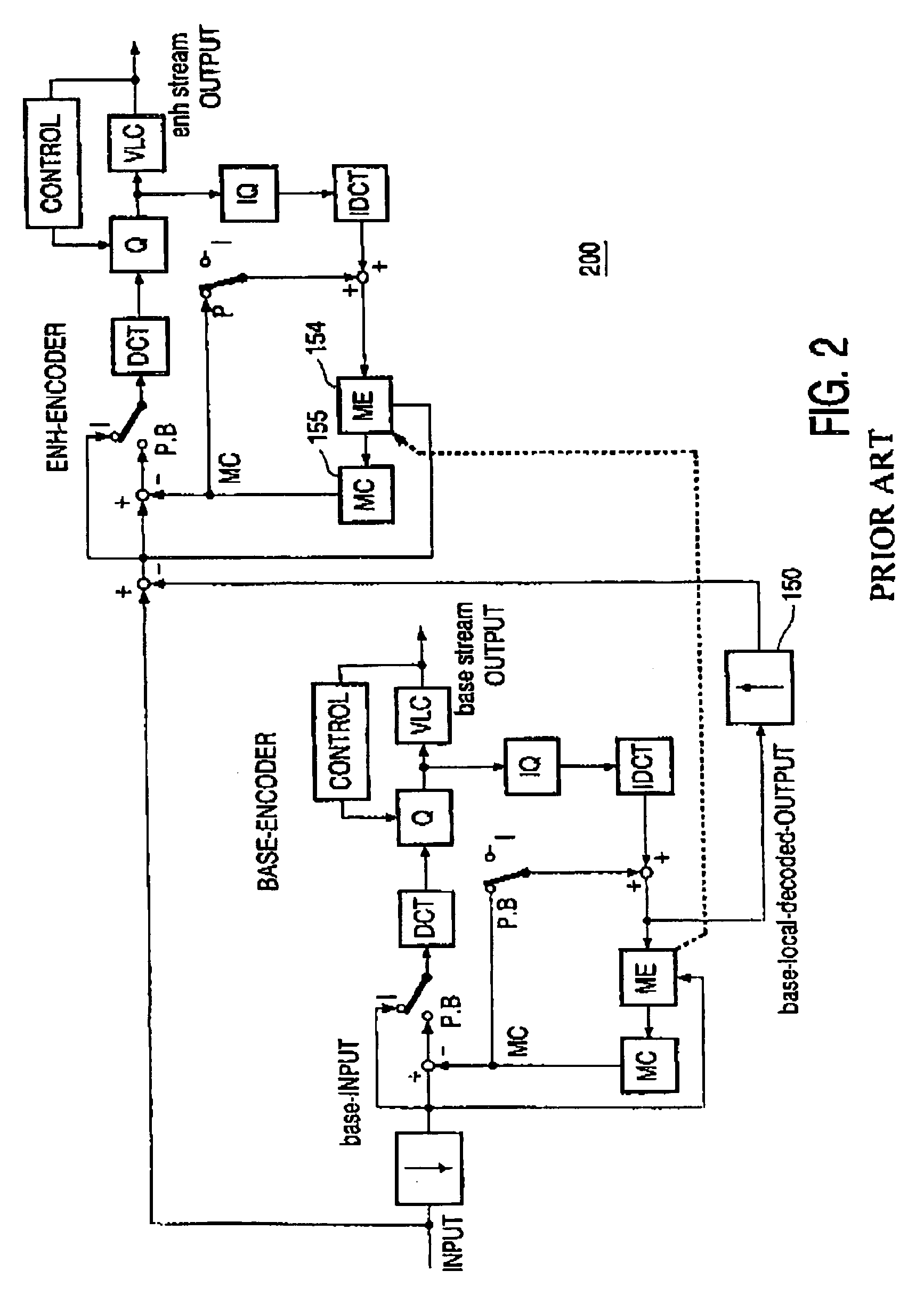 Efficient spatial scalable compression schemes