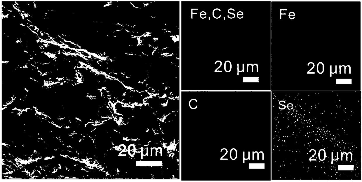 Preparation method and application of metal selenide porous frame/graphene composite fiber