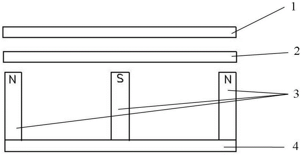 An adaptive magnetic field adjustment type magnetron sputtering coating equipment and coating method thereof